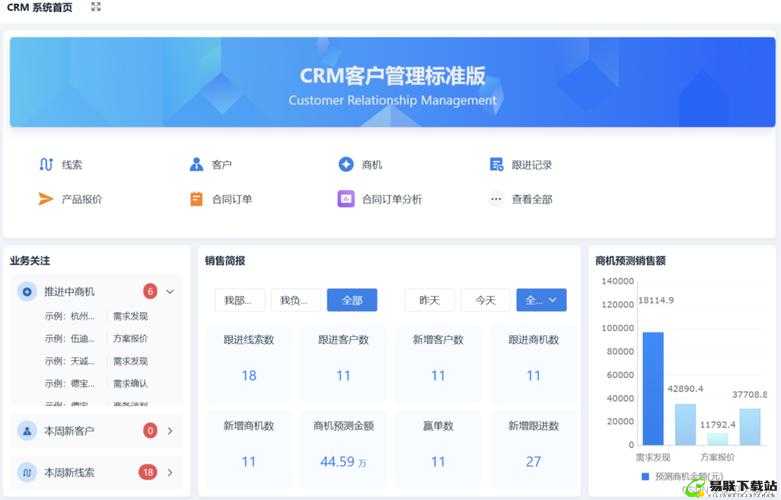 成免费 CRM 大全的特色：功能强大且实用